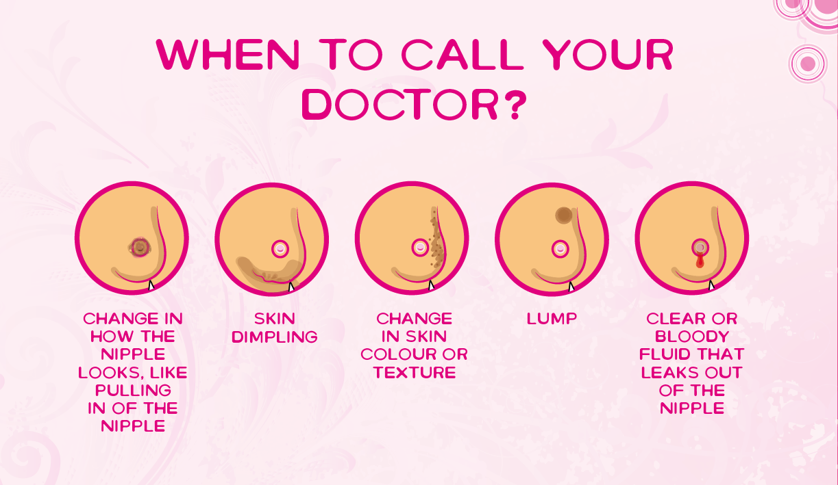 10 Early Symptoms Of Breast Cancer Every Girl Should Know