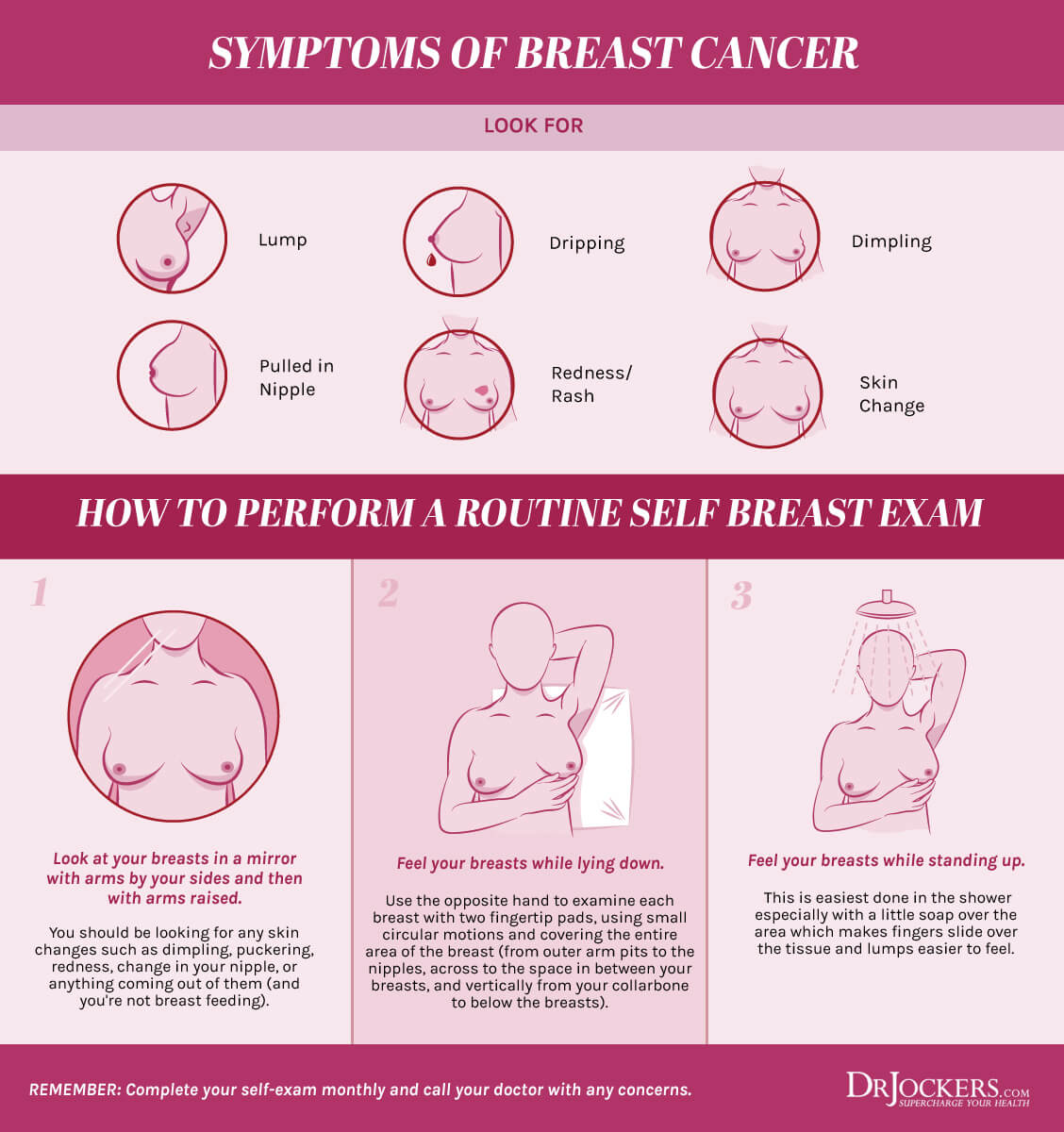 12 Natural Strategies to Prevent Breast Cancer