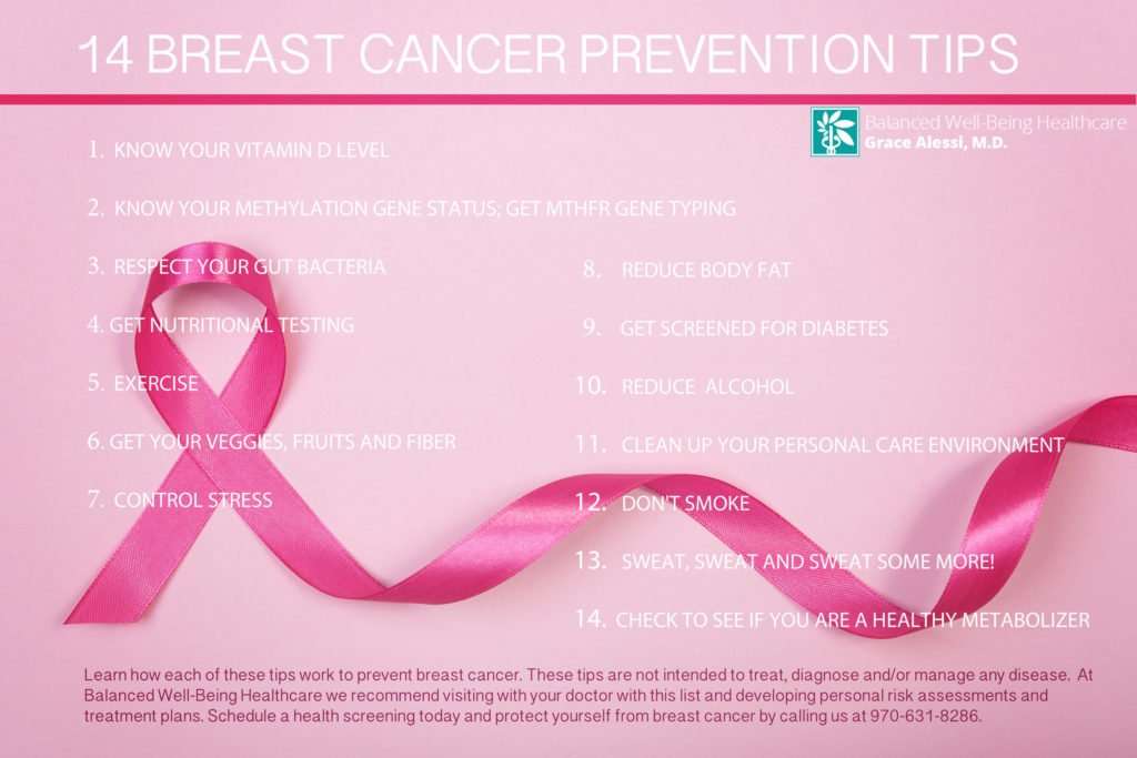 14 Breast Cancer Prevention Tips