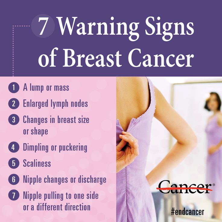 23 best Breast Health images on Pinterest
