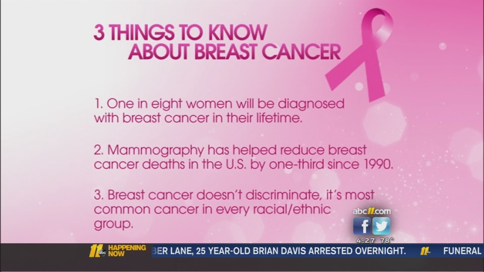 3 Things You Need to Know about Breast Cancer, Courtesy of ...