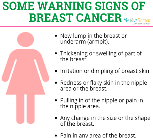 4 RED FLAGS OF BREAST CANCER