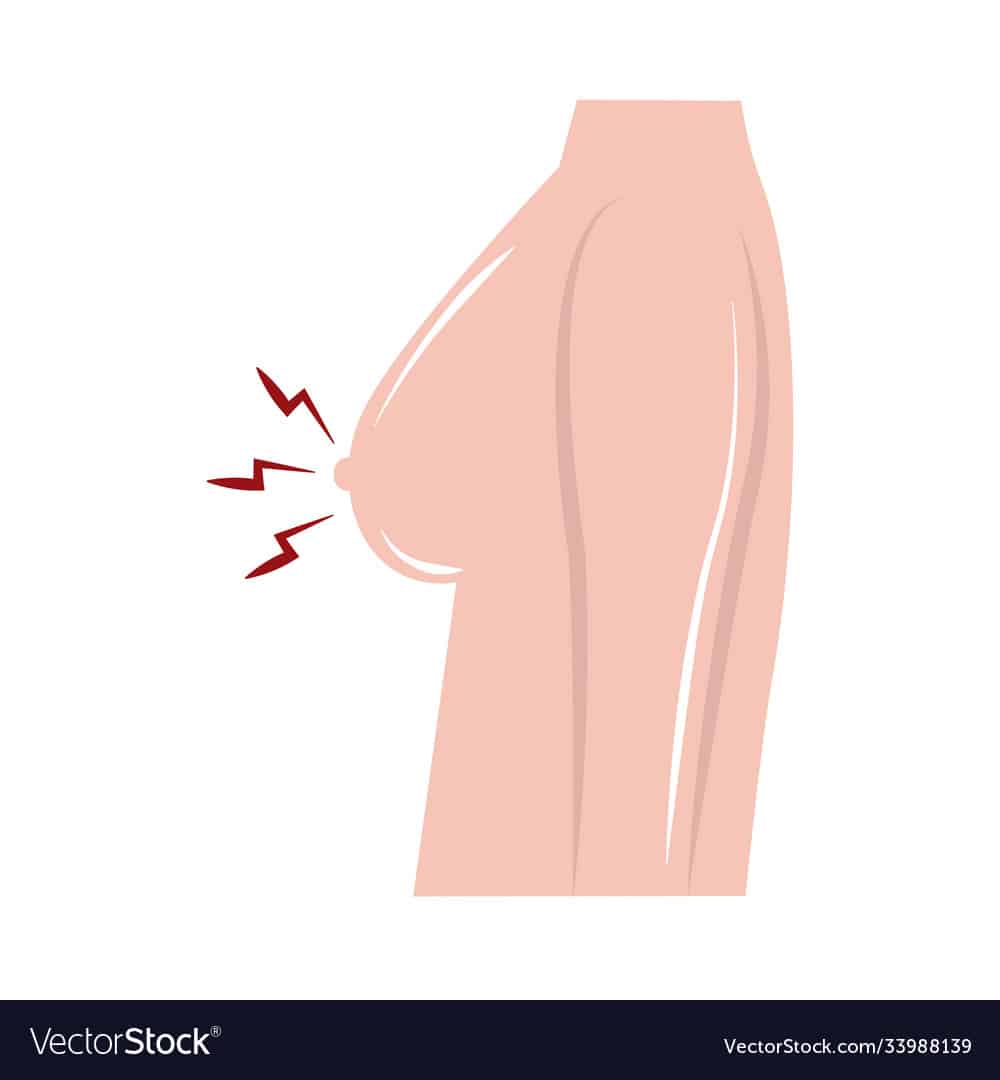 Breast cancer awareness month chest pain symptom Vector Image