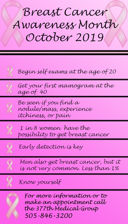 breast cancer awareness month oct 2019 kirtland air
