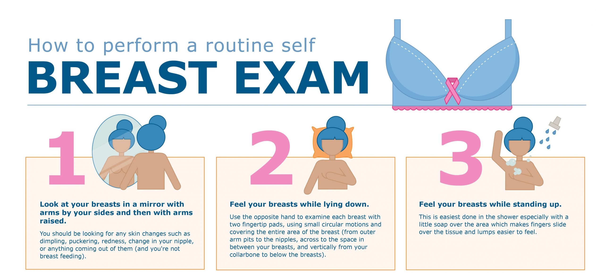 Breast Cancer Awareness Month: Your Own Breast Self Exam