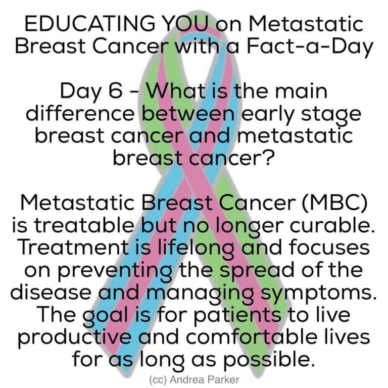 Breast Cancer Facts, 10/6  No Half Measures