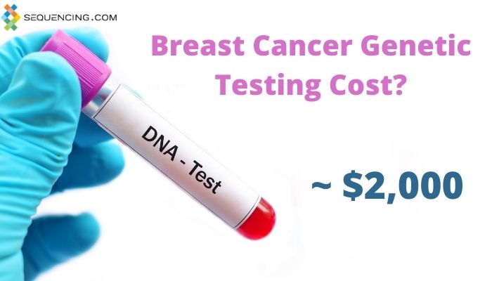 Does Health Insurance Cover Genetic Testing For Breast Cancer