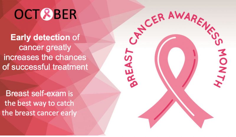 Breast cancer in Indian women â awareness is the key to early detection ...