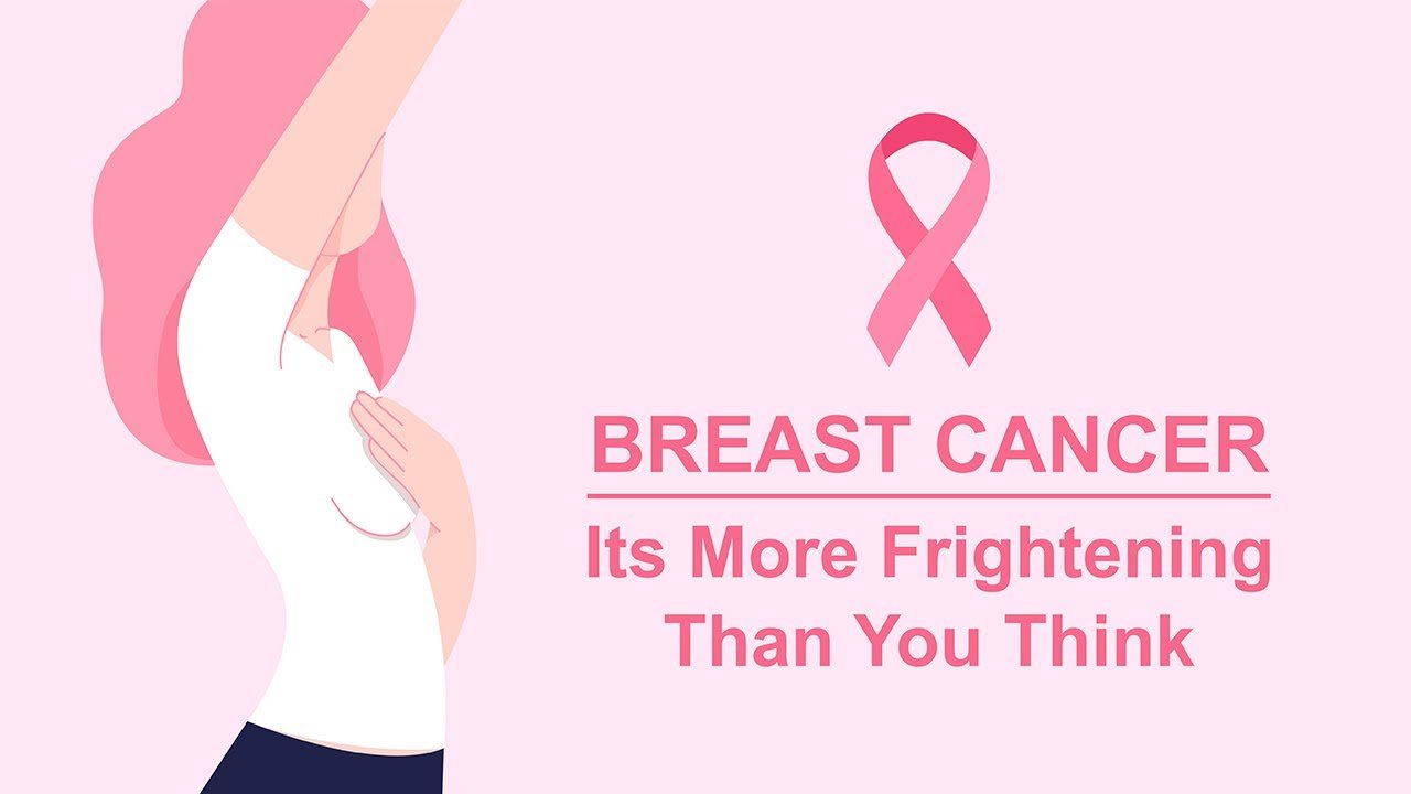 Breast Cancer: Its More Frightening Than You Think