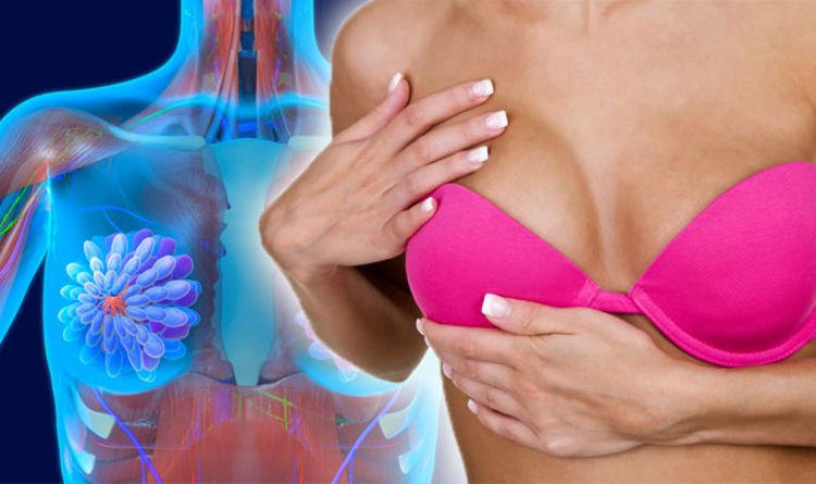 Breast cancer symptoms: Spot early signs and reduce risks ...