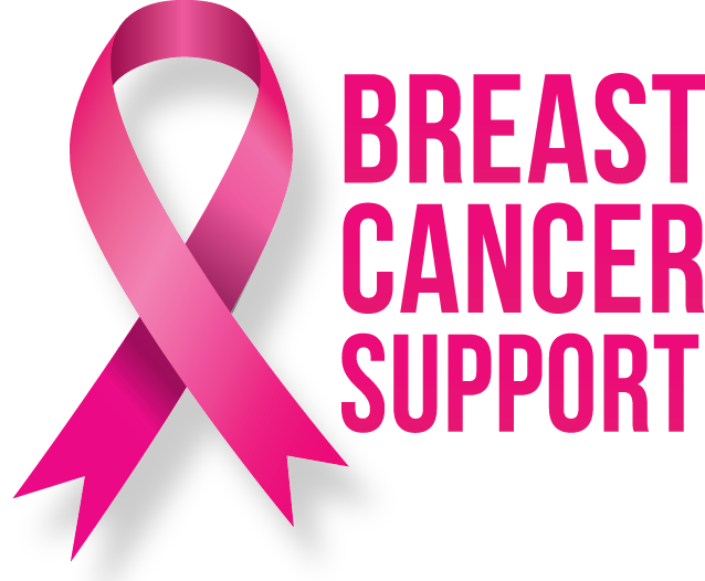 Breast cancer uk