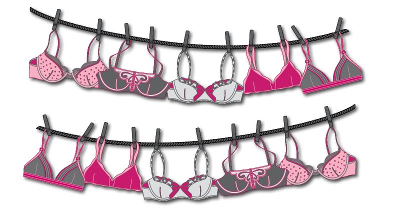 Can Wearing a Bra Cause Breast Cancer?