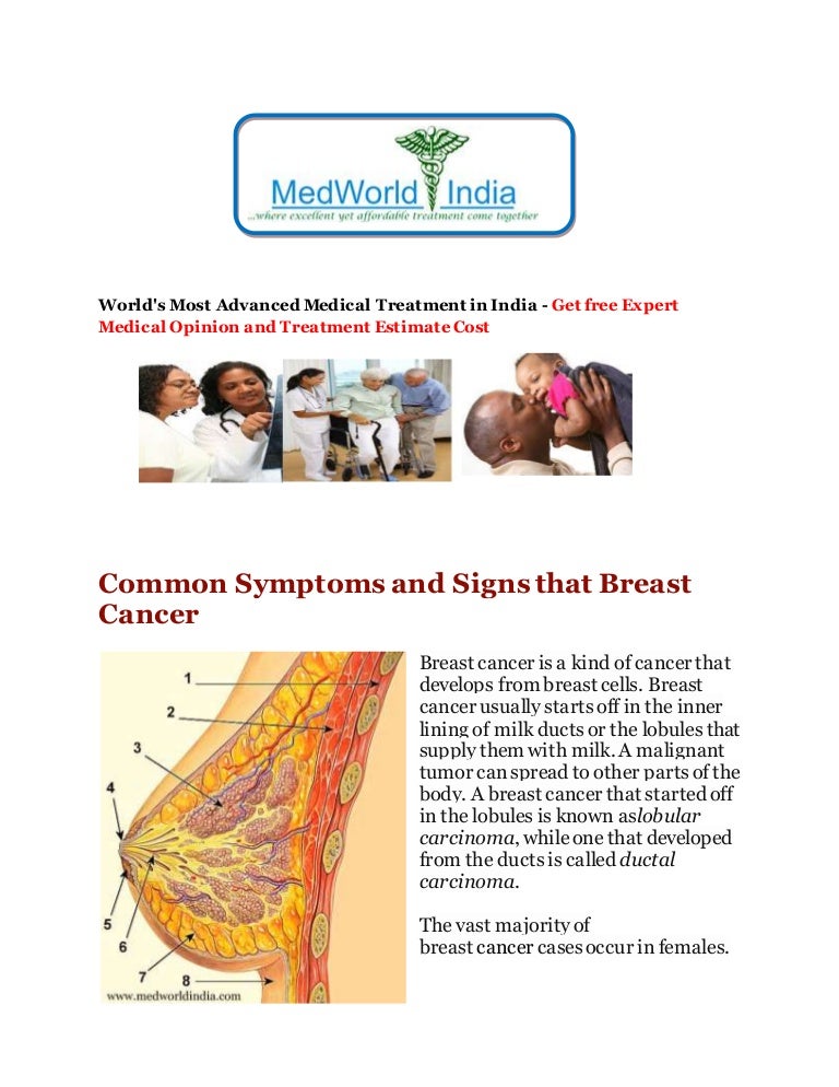Common Symptoms and Signs that Breast Cancer