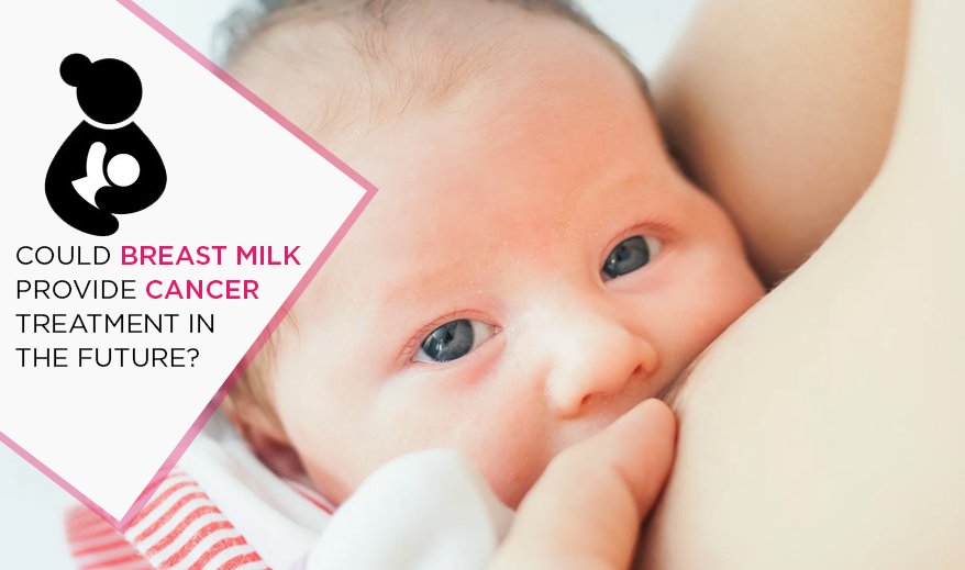 Could Breast Milk Provide Cancer Treatment In The Future ...