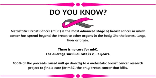 Do You Know About Metastatic Breast Cancer?