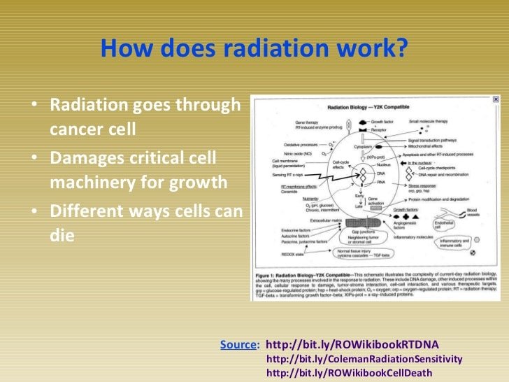 Early Stage Breast Cancer and Radiation Therapy