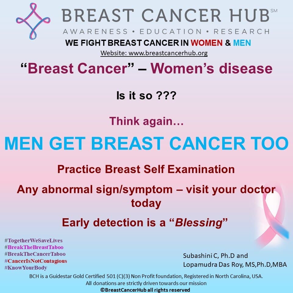 Educational Information  Breast Cancer Hub