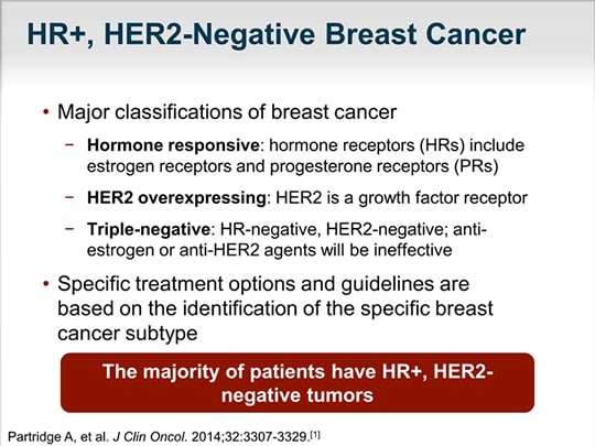Er Pr Positive Her2 Negative Metastatic Breast Cancer