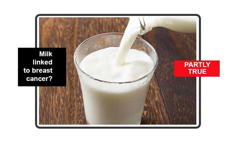 Fact Check: Does milk cause breast cancer? What to know ...