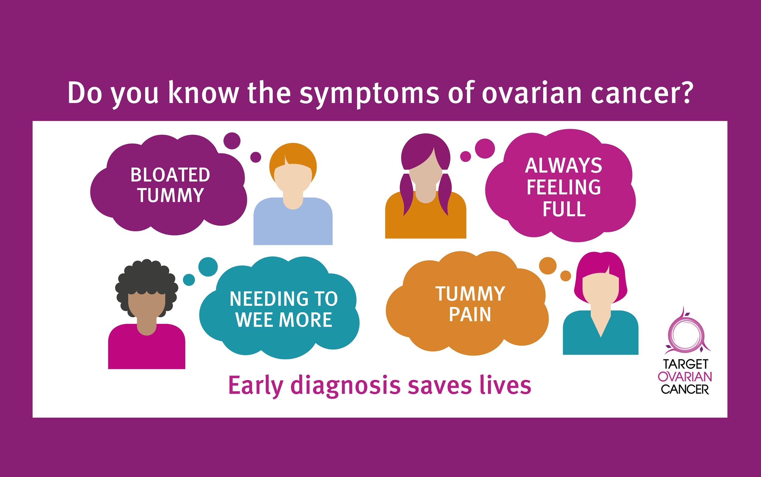 Five things you wish you knew about ovarian cancer
