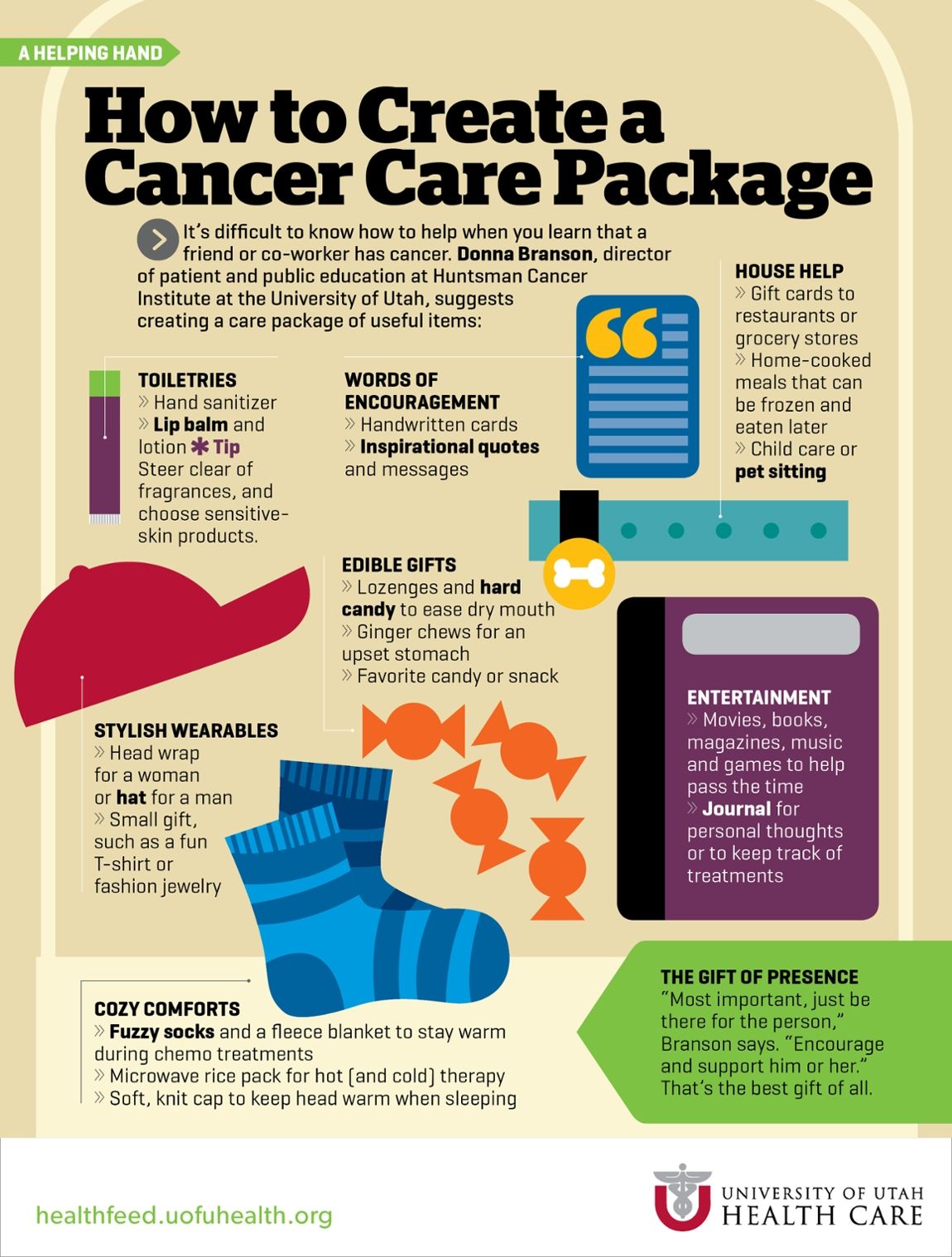 Gift Ideas For Cancer Patients