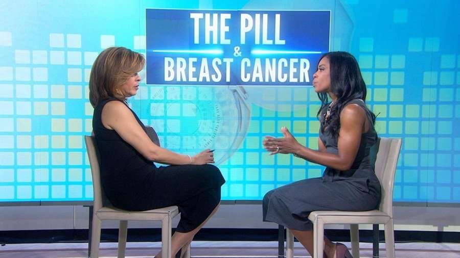 Hormonal contraception, birth control pills raise cancer ...