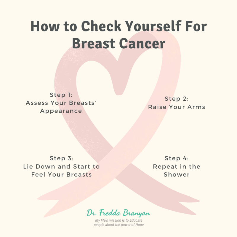 How to Check Yourself For Breast Cancer