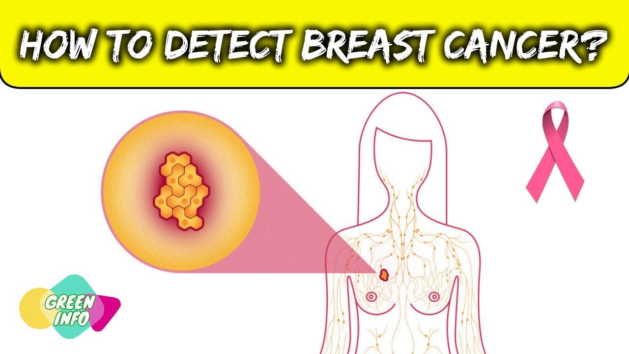 How To Detect Breast Cancer As earlier Stage By Self ...