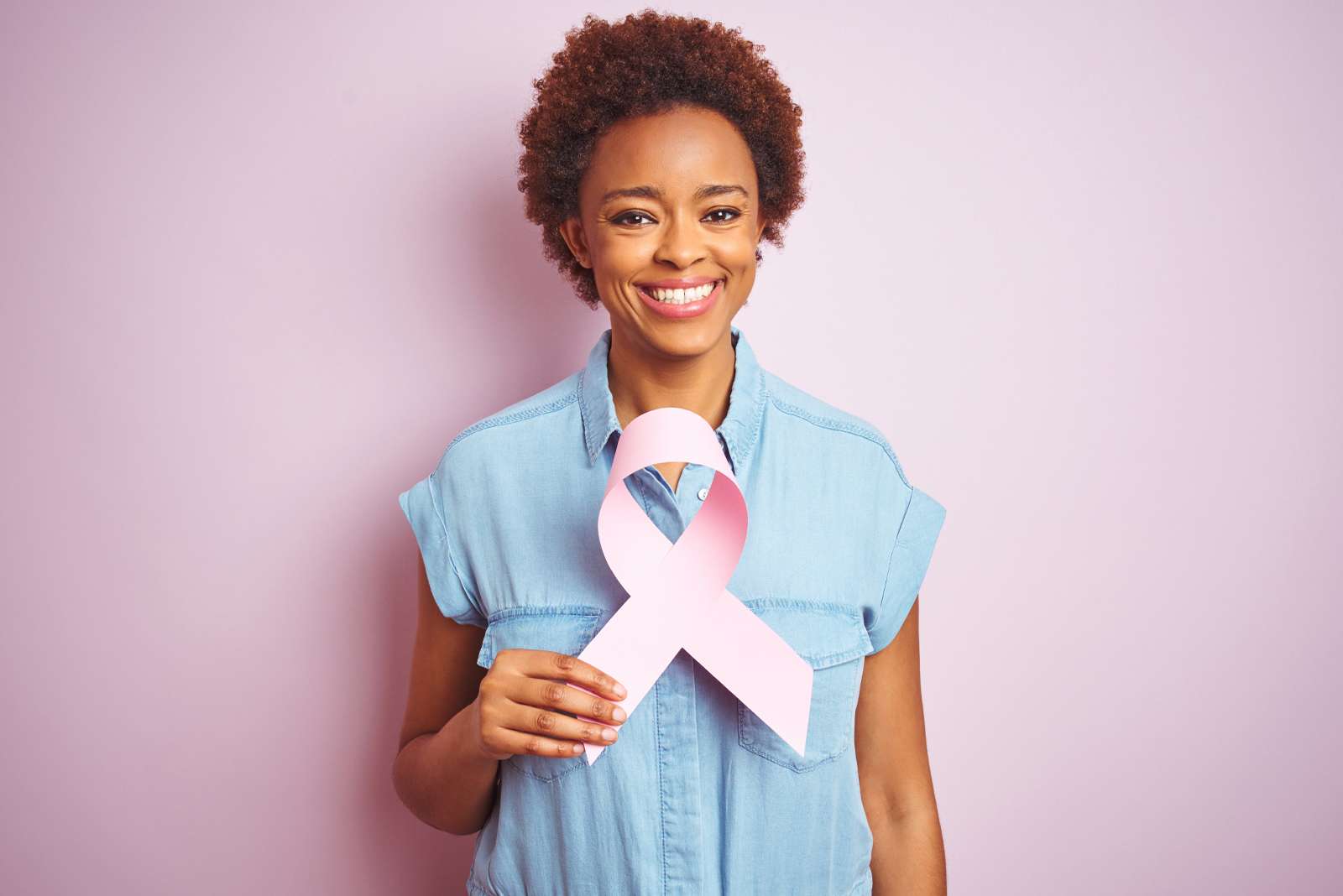 How to Detect Breast Cancer