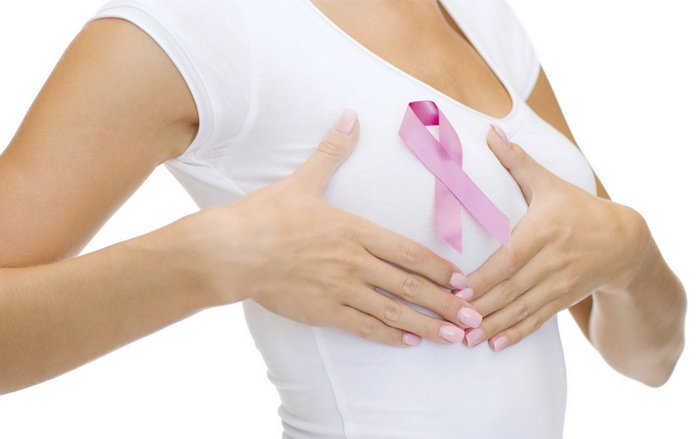 How to do a self break examination to detect breast cancer ...