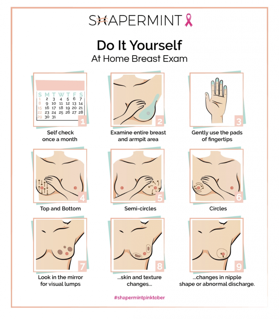 How to do a self breast check