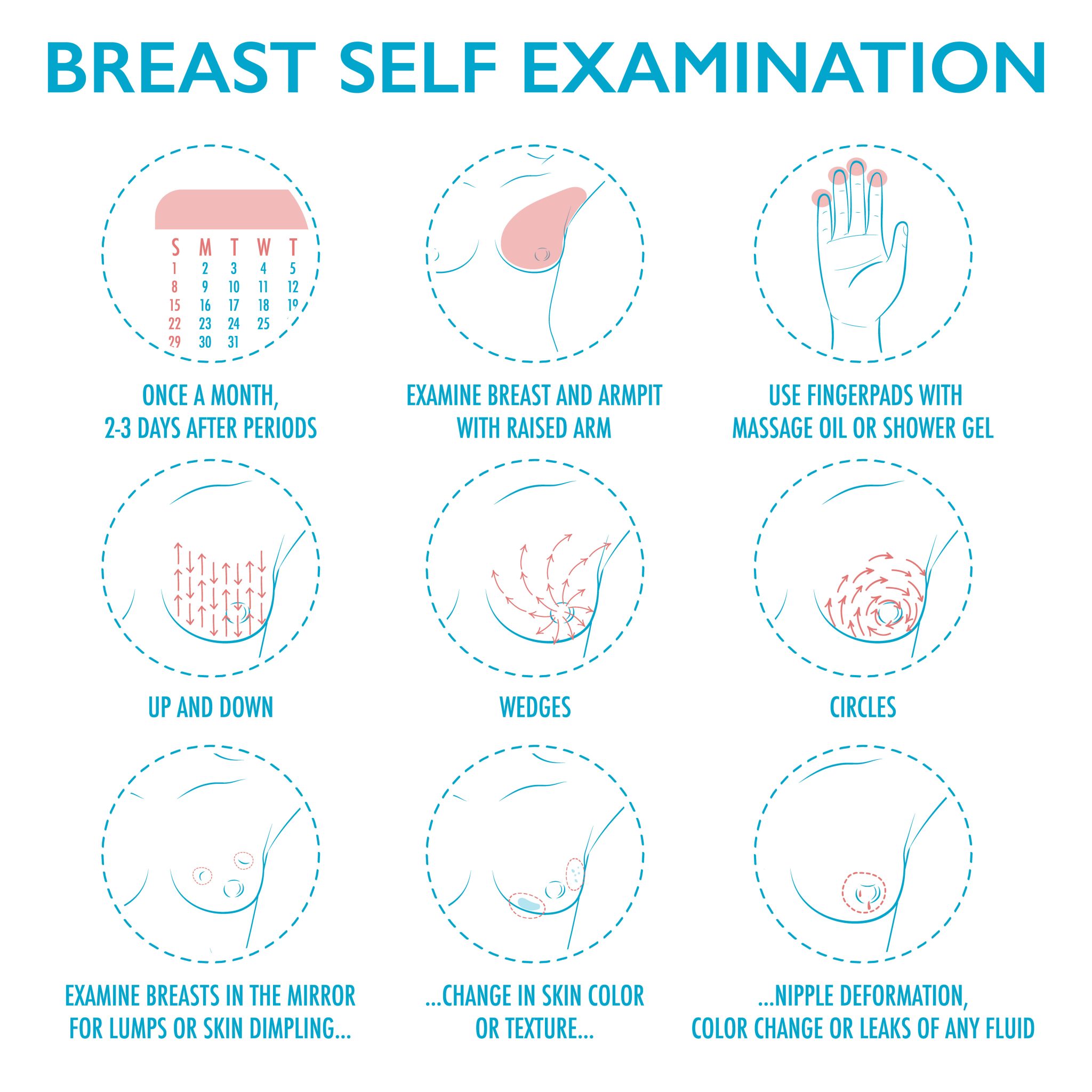 How to: Self Breast Exam â Complete Women Care