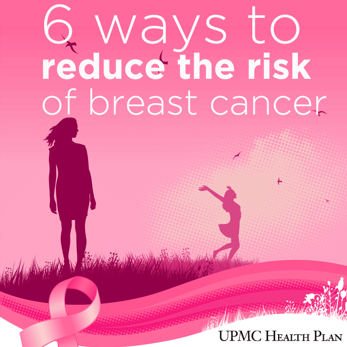 Is Breast Cancer Preventable?