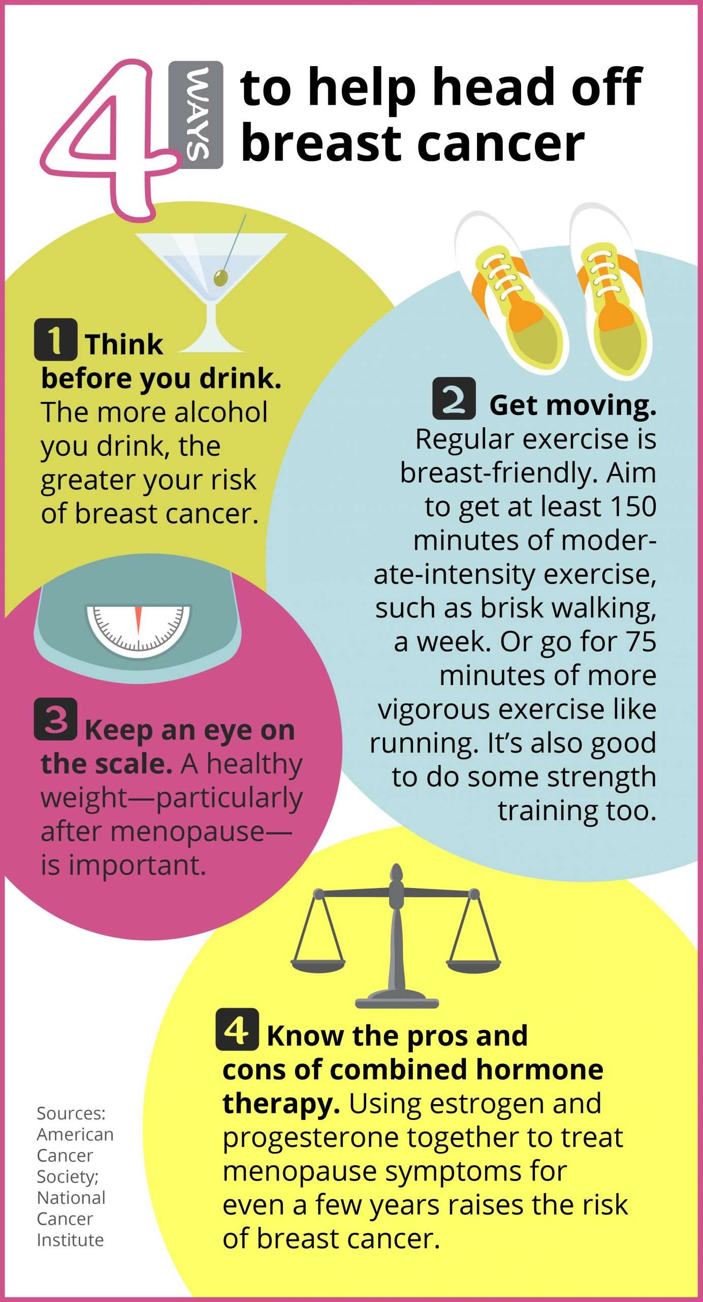 Learn how to lower your risk of breast cancer