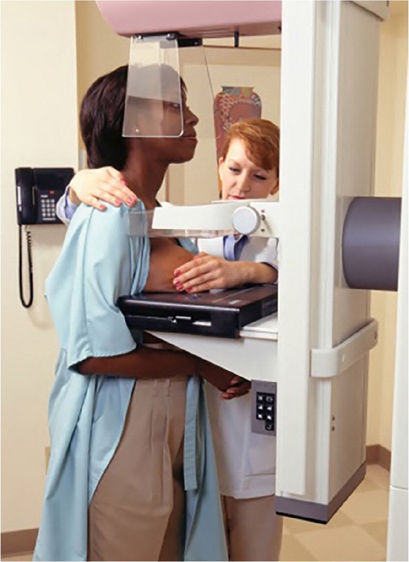 Mammogram Screening for Breast Cancer