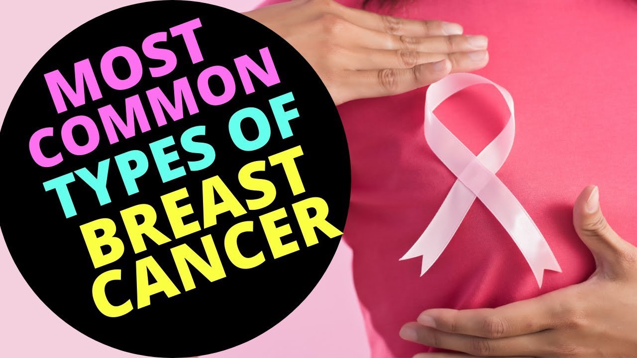 Most Common Types of Breast Cancer