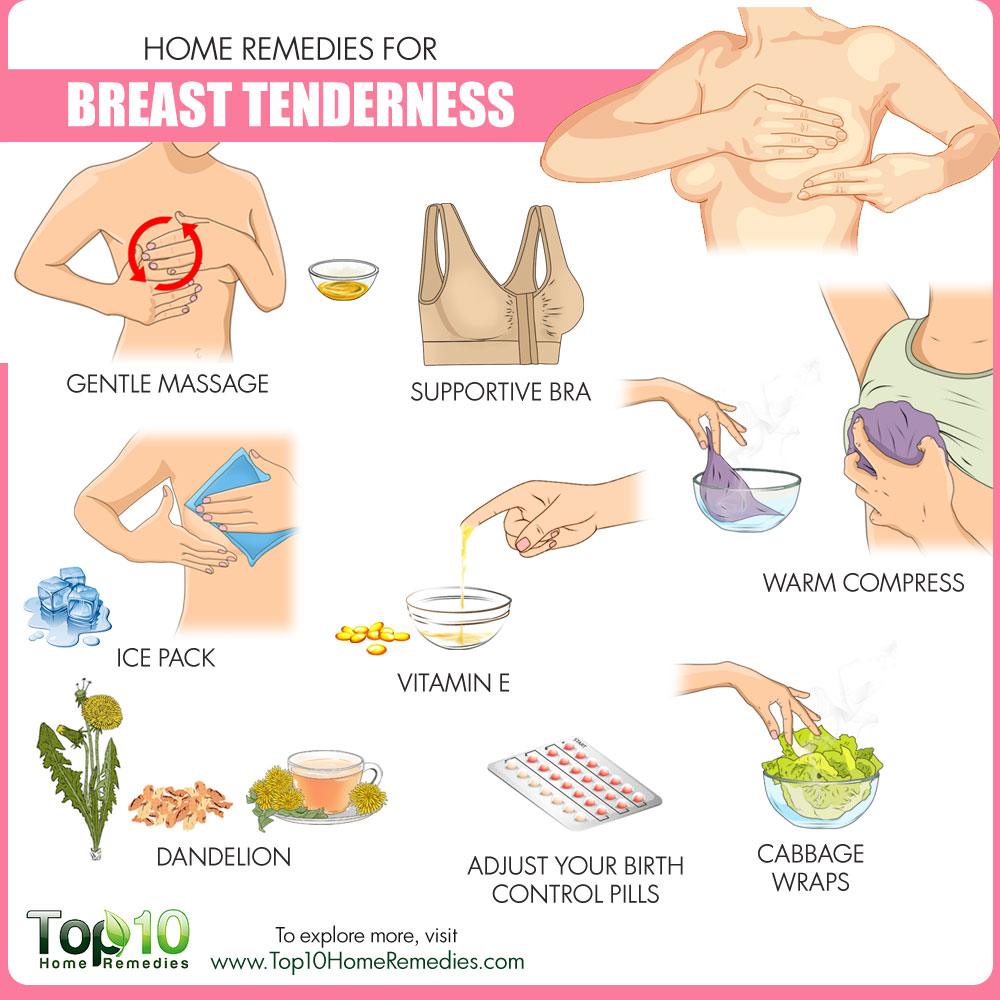 Natural Remedies to Manage Breast Tenderness and Pain at Home