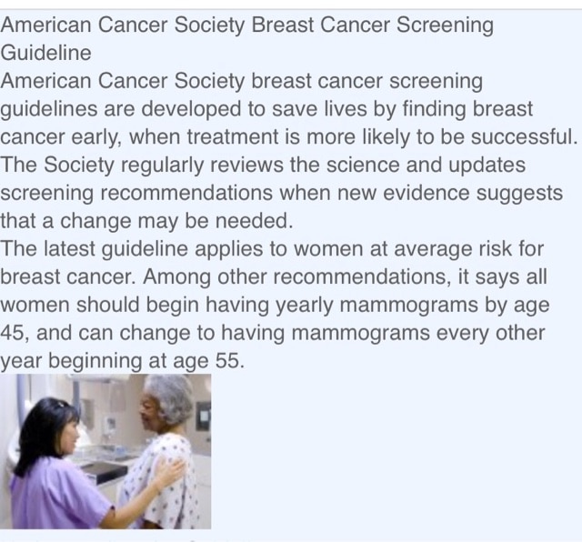 New American Cancer Society Guidelines for breast cancer screening ...