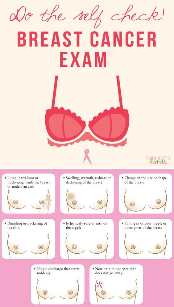 Pin on Defeating Breast Cancer