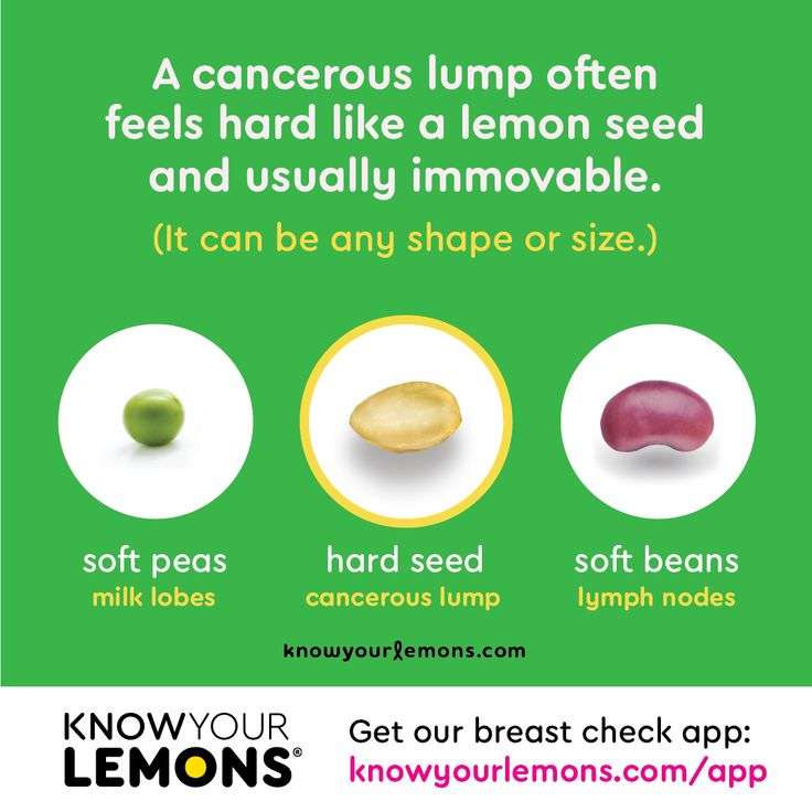Pin on Do You Know Your Lemons?