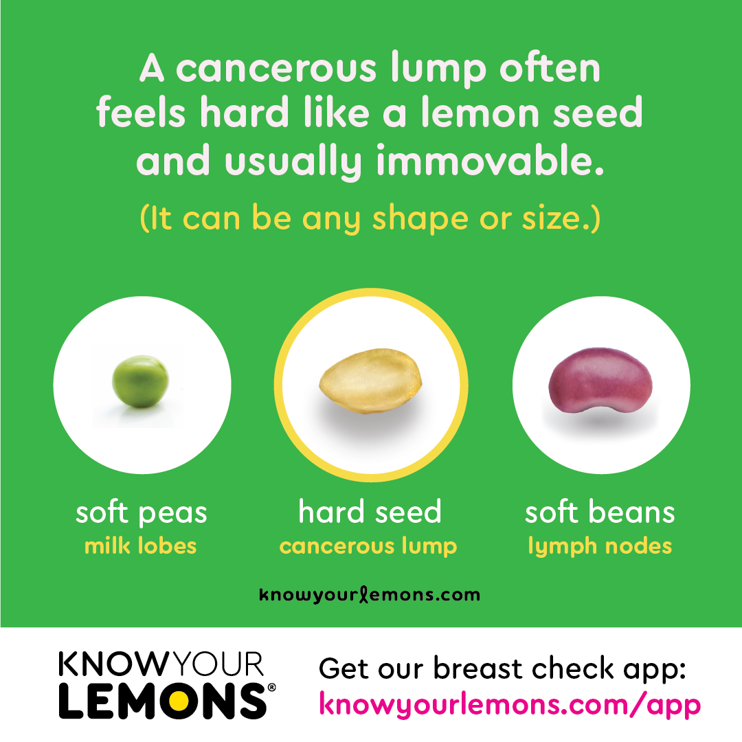 Pin on Do You Know Your Lemons?