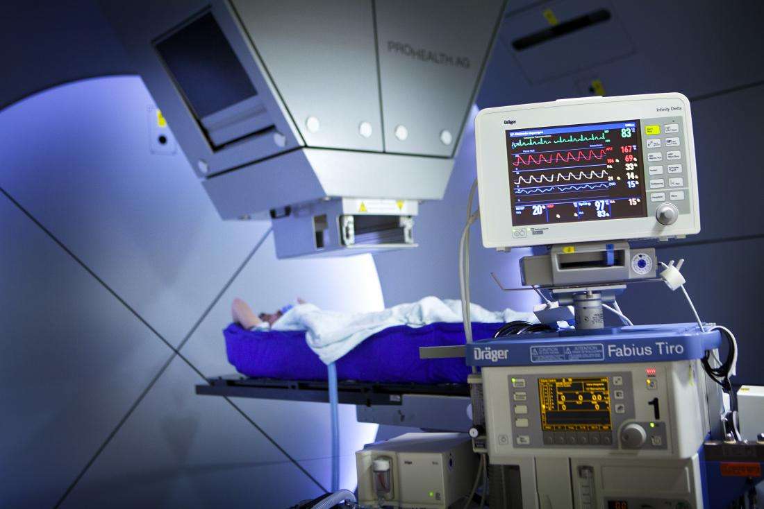 Proton therapy for breast cancer: What it is, uses, and ...
