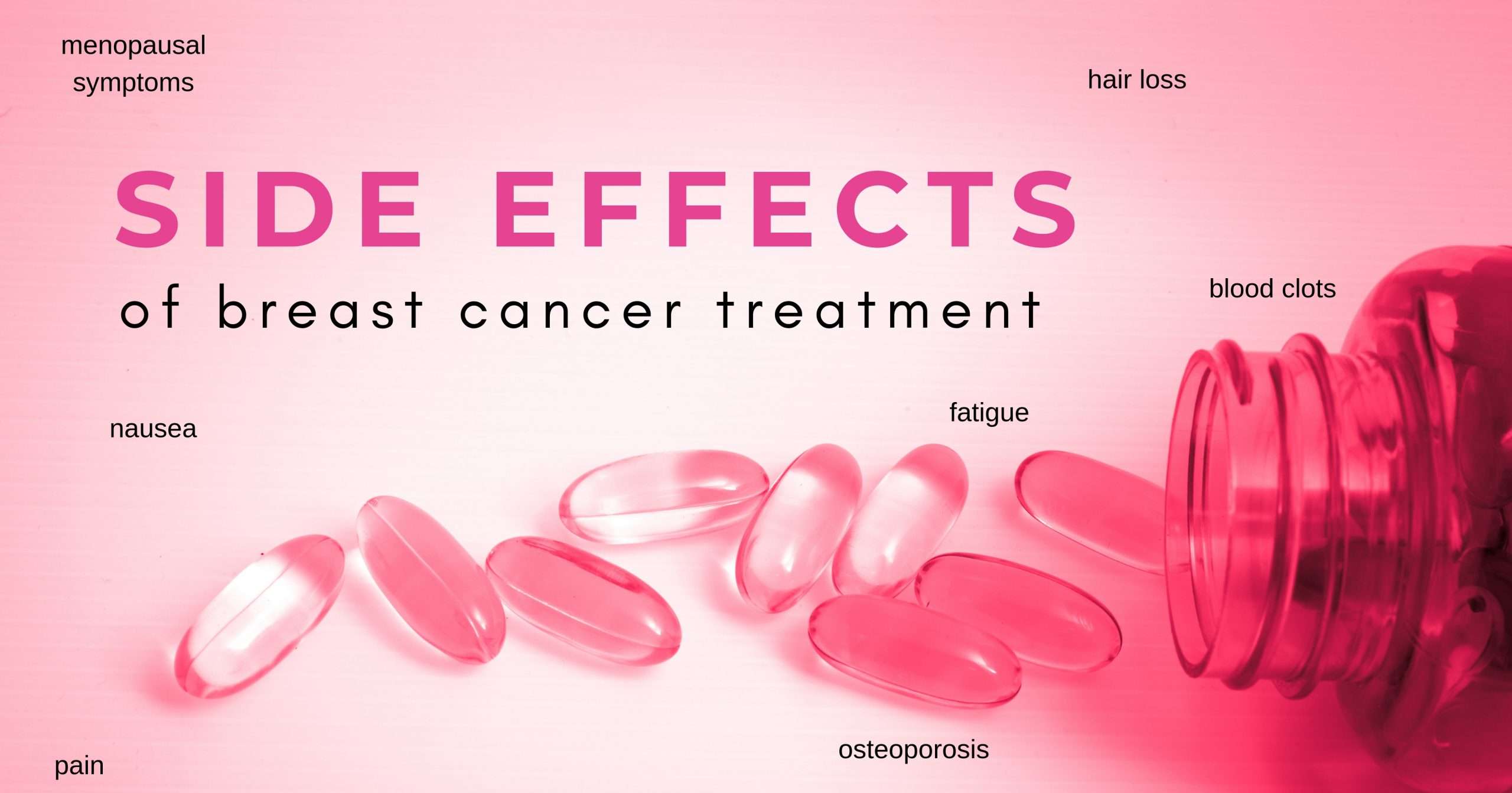 Side effects of breast cancer treatment