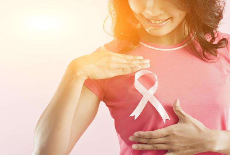 Some more facts about inflammatory breast cancer