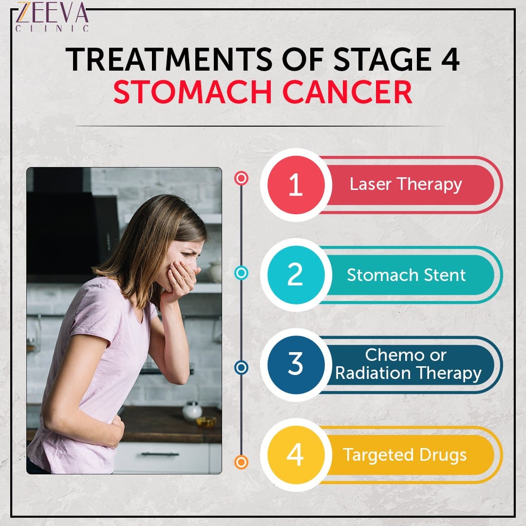 Stage 4 Stomach Cancer. What is advanced cancer?
