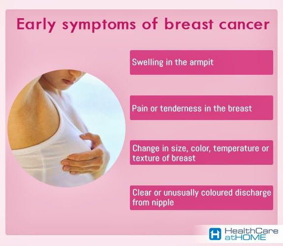 symptoms of breast cancer