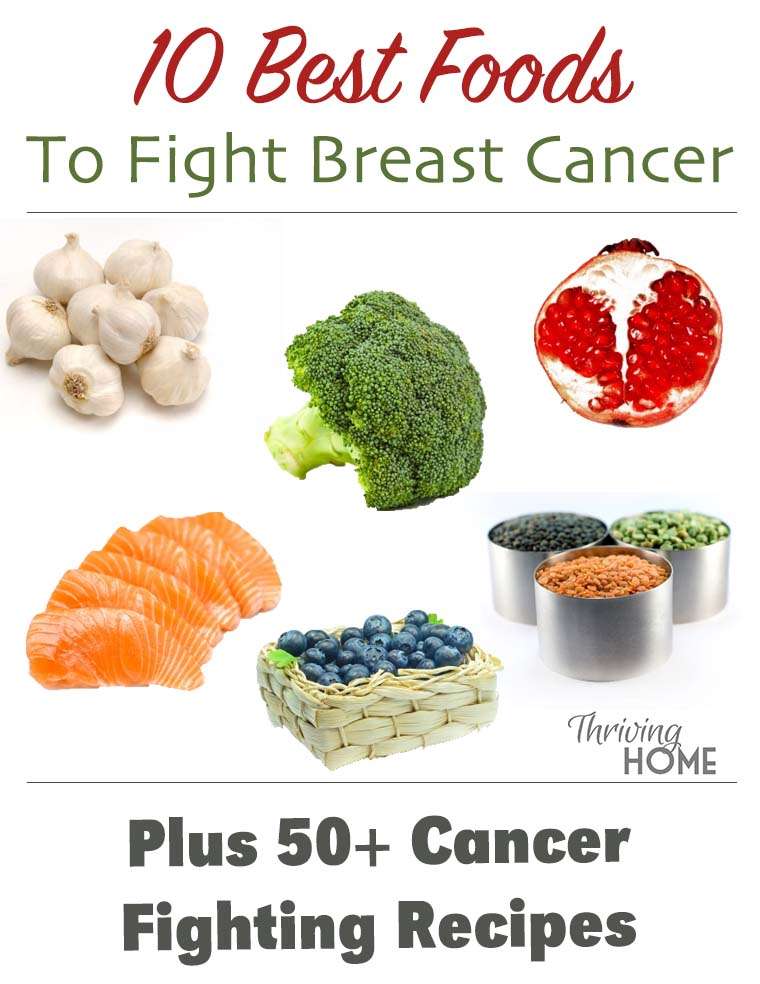These are the 10 best foods to fight breast cancer.
