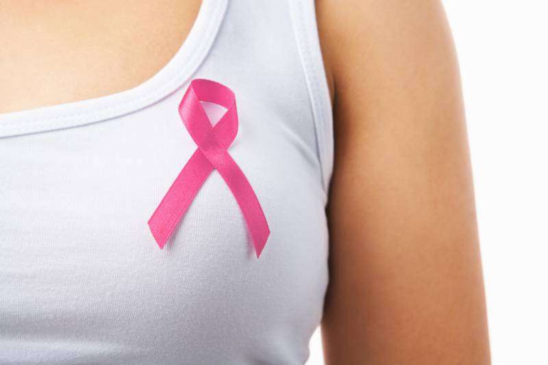 Things to Do To Reduce Chances of Getting Breast Cancer!  Beauty ...