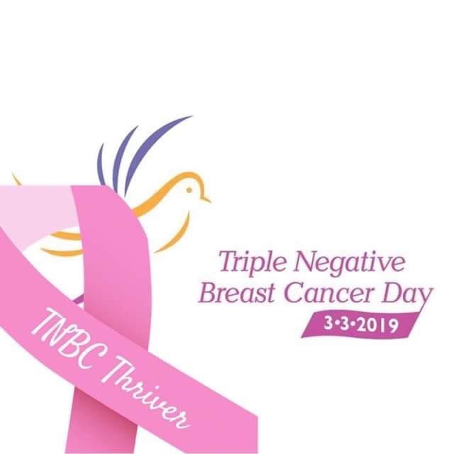 Triple Negative Breast Cancer Day