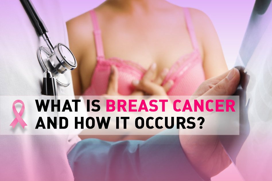 What Is Breast Cancer And How Does It Occur: Breast Cancer ...